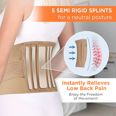 Sacro Lumbar Belt (Mild Support) | Provides Support to Lower Back | Corrects Posture & Relieves Back Pain (Beige)