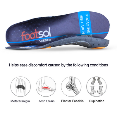 Footsol Shoe Insoles for High Arch, Insoles for Metatarsalgia, Supination, Calluses, Claw Toes, Relief feet and toe pain