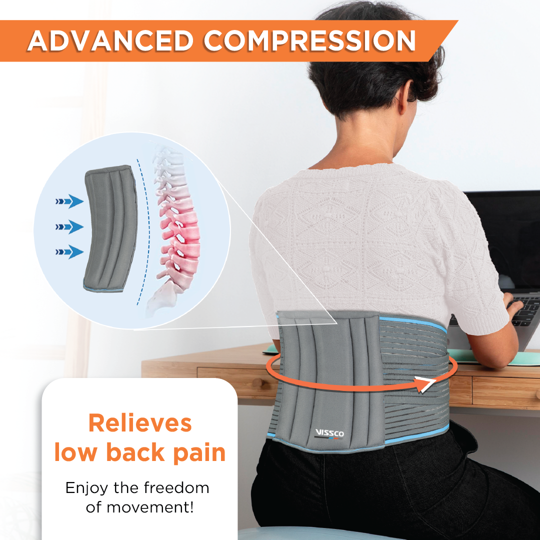 Lumbocare (Lumbo Sacral Belt) | Provides Support to the Lower Back | Pain solution for Back and Abdomen (Grey)