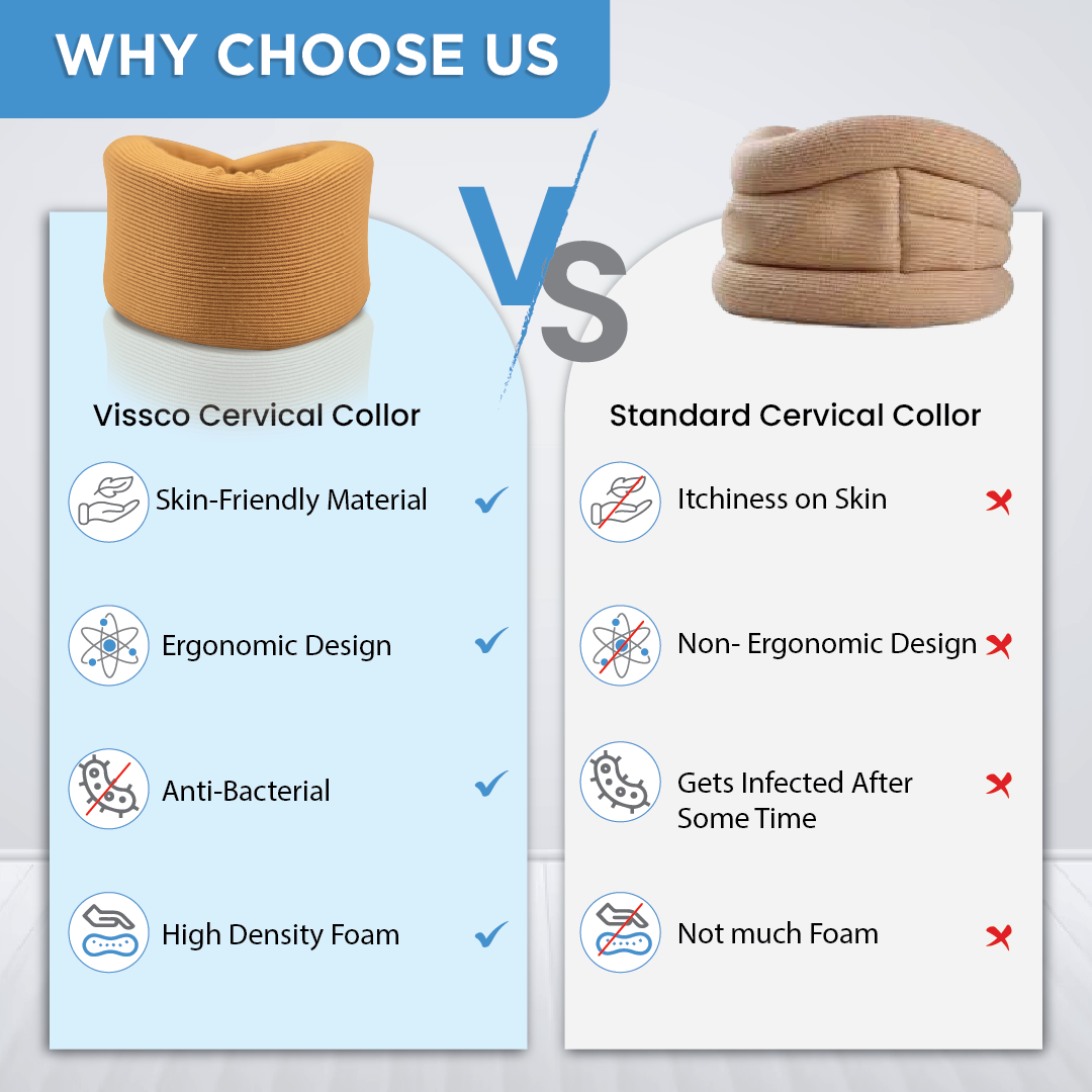 Vissco Cervical Collar - Soft