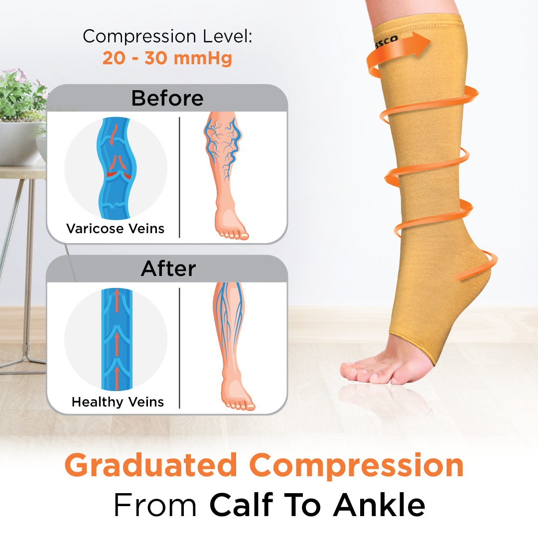 Buy Medical Compression Stockings (Knee Length) Online – Vissco Next