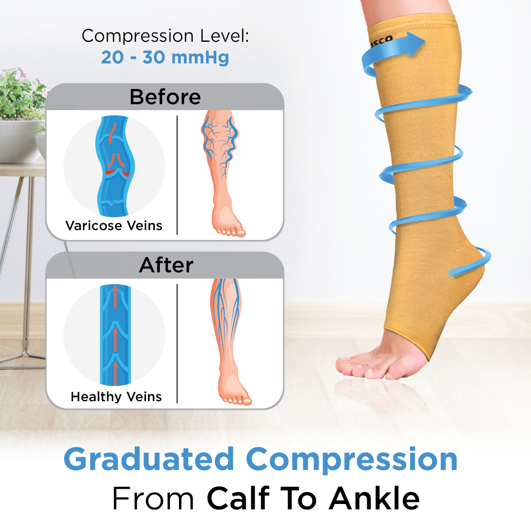 Vissco Medical Compression Stockings - Below Knee