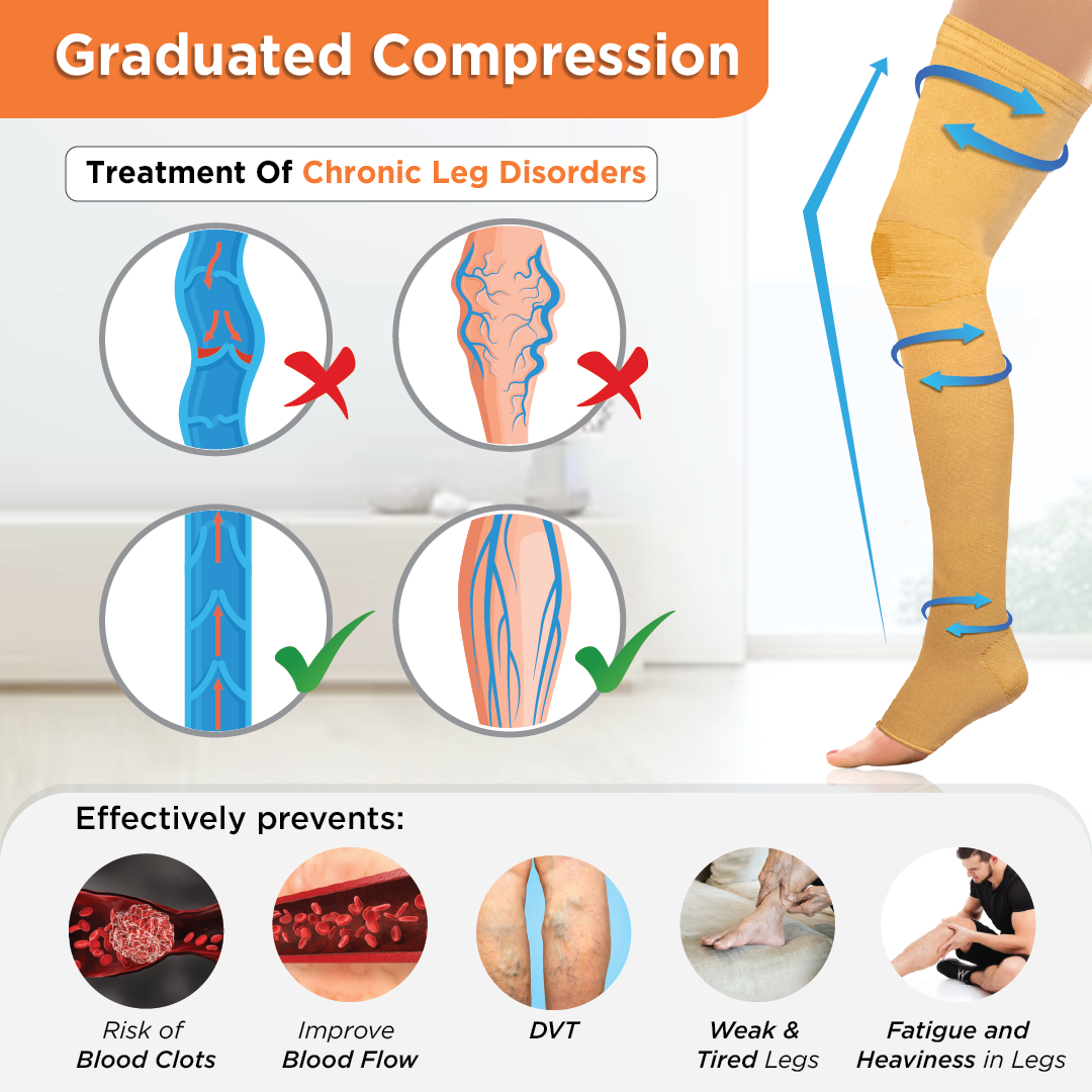 Buy Vissco Below Knee Medical Compression Stockings at Best Price Online.