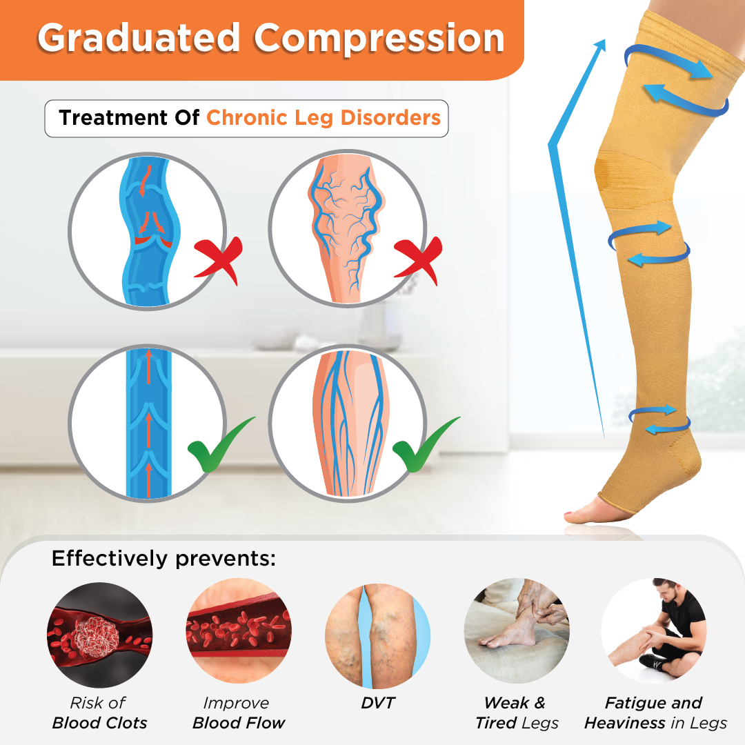 Blood flow compression socks online