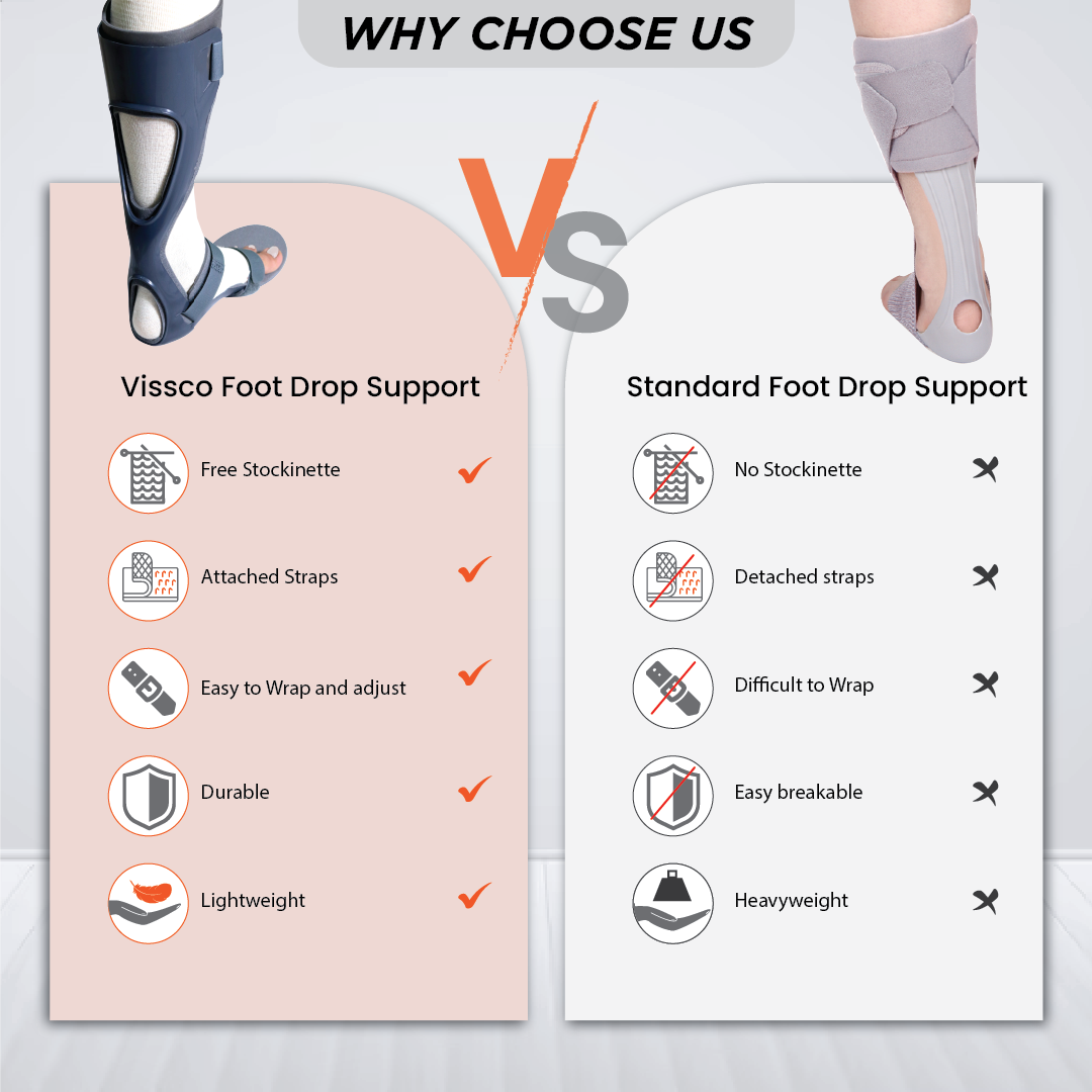 Vissco Foot Drop Support - with Padding
