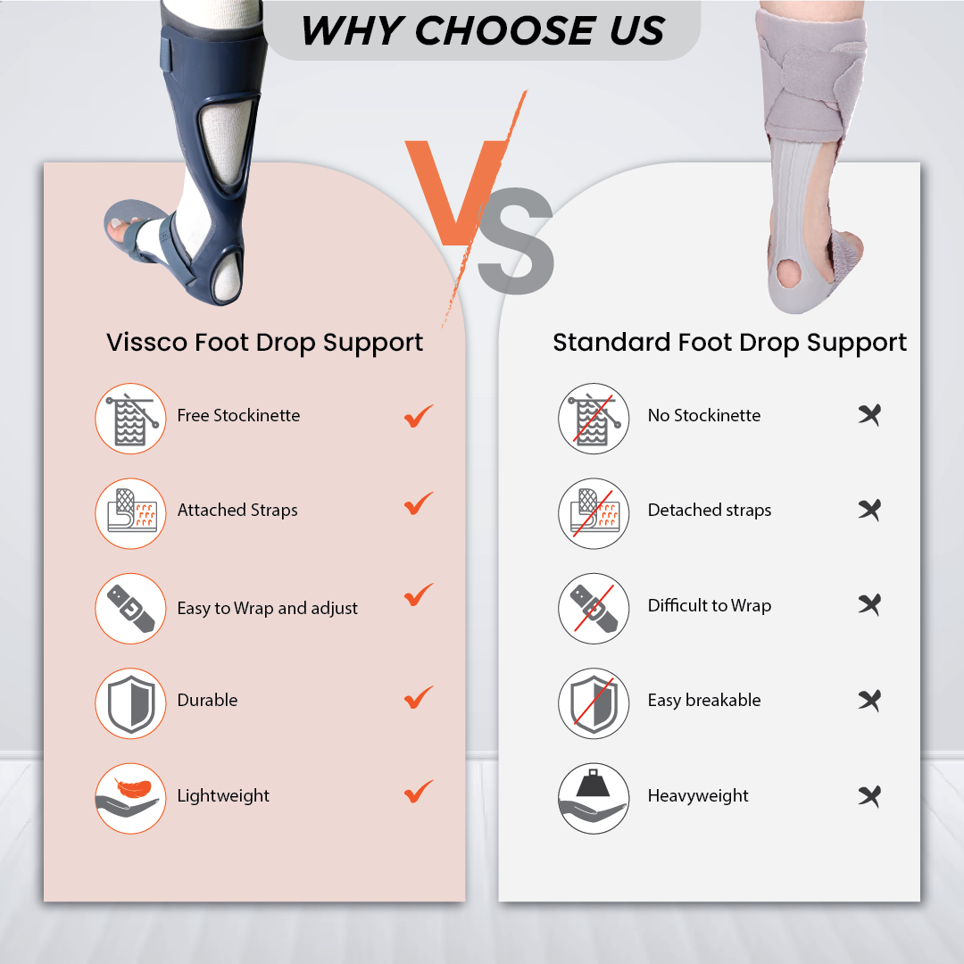 Vissco Foot Drop Support - with Padding