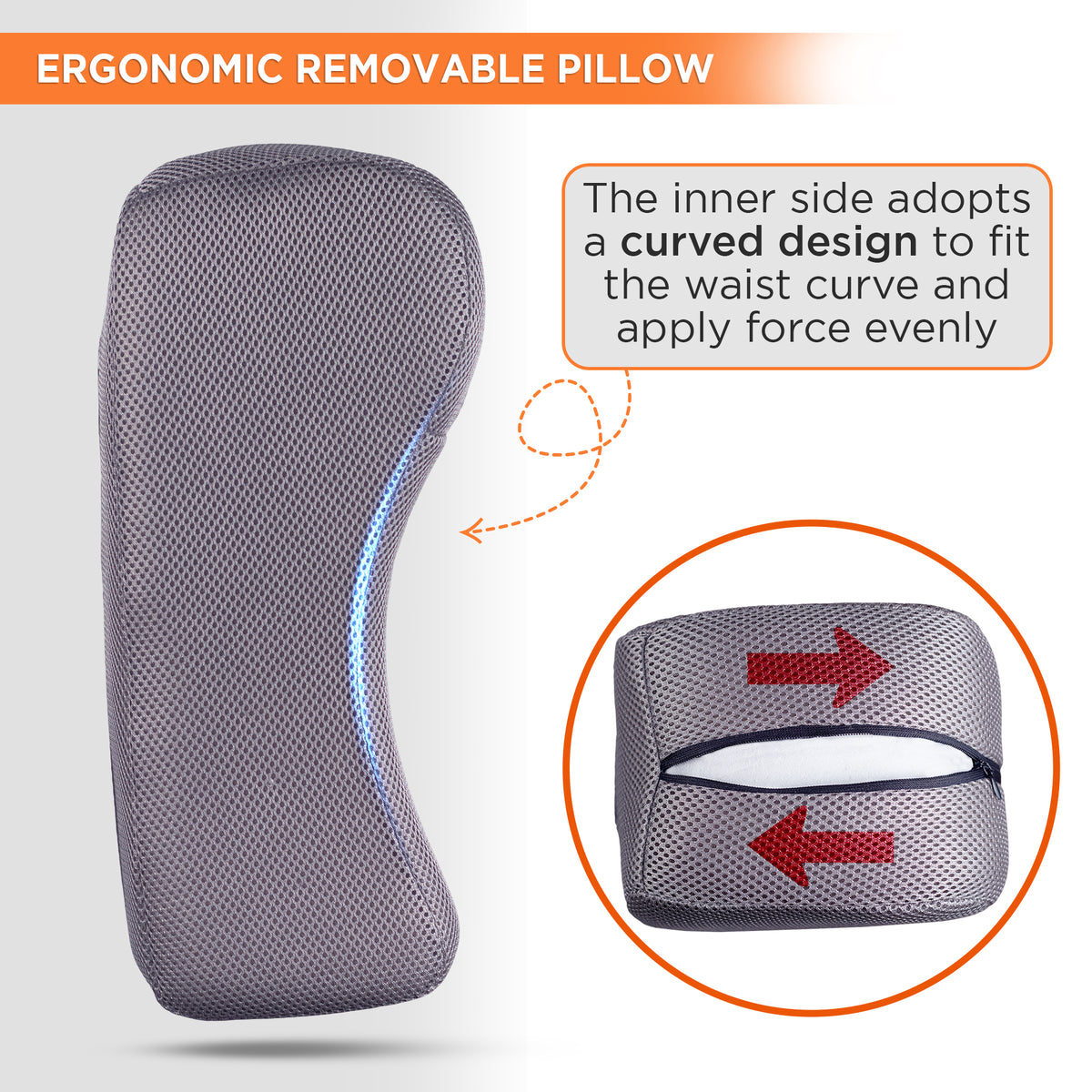 Vissco Shoulder Abduction Support