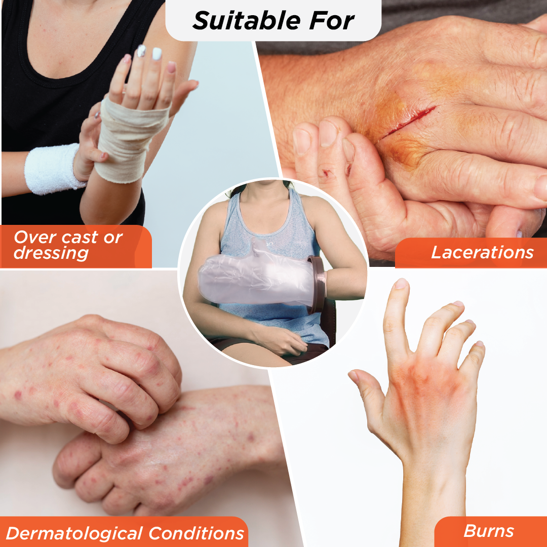 #size_wrist