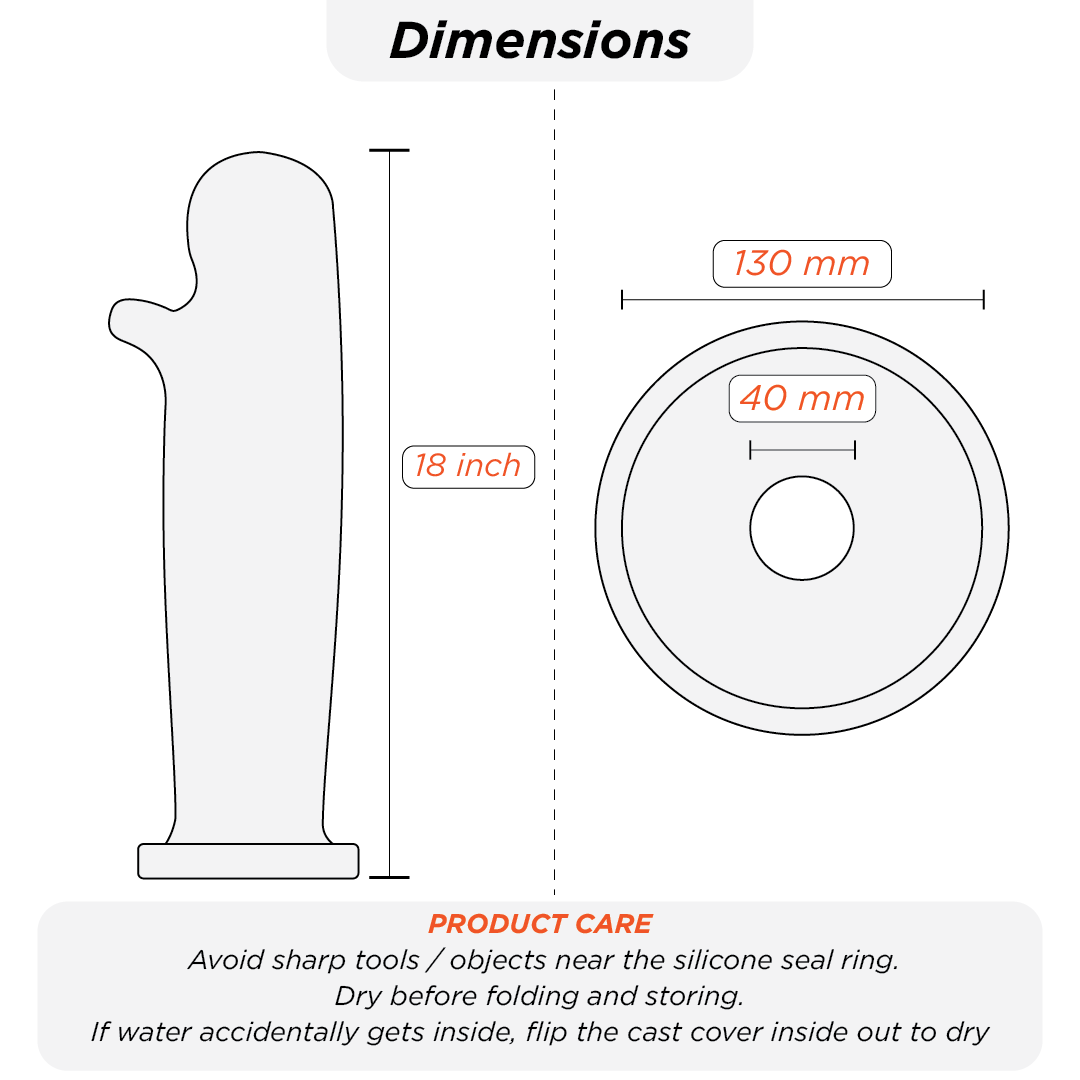 #size_elbow