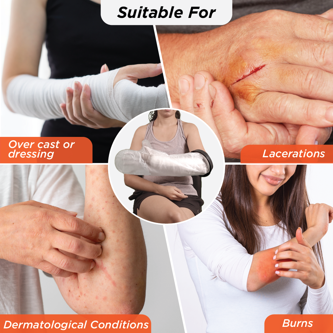 #size_elbow