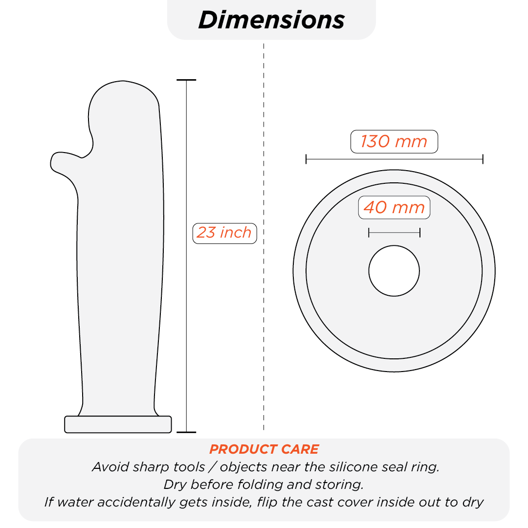 #size_arm