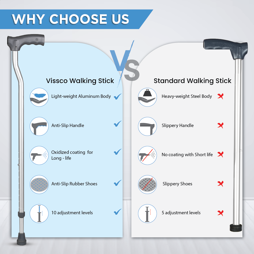 Vissco Avanti Walking Stick - L-Shaped | Aluminum