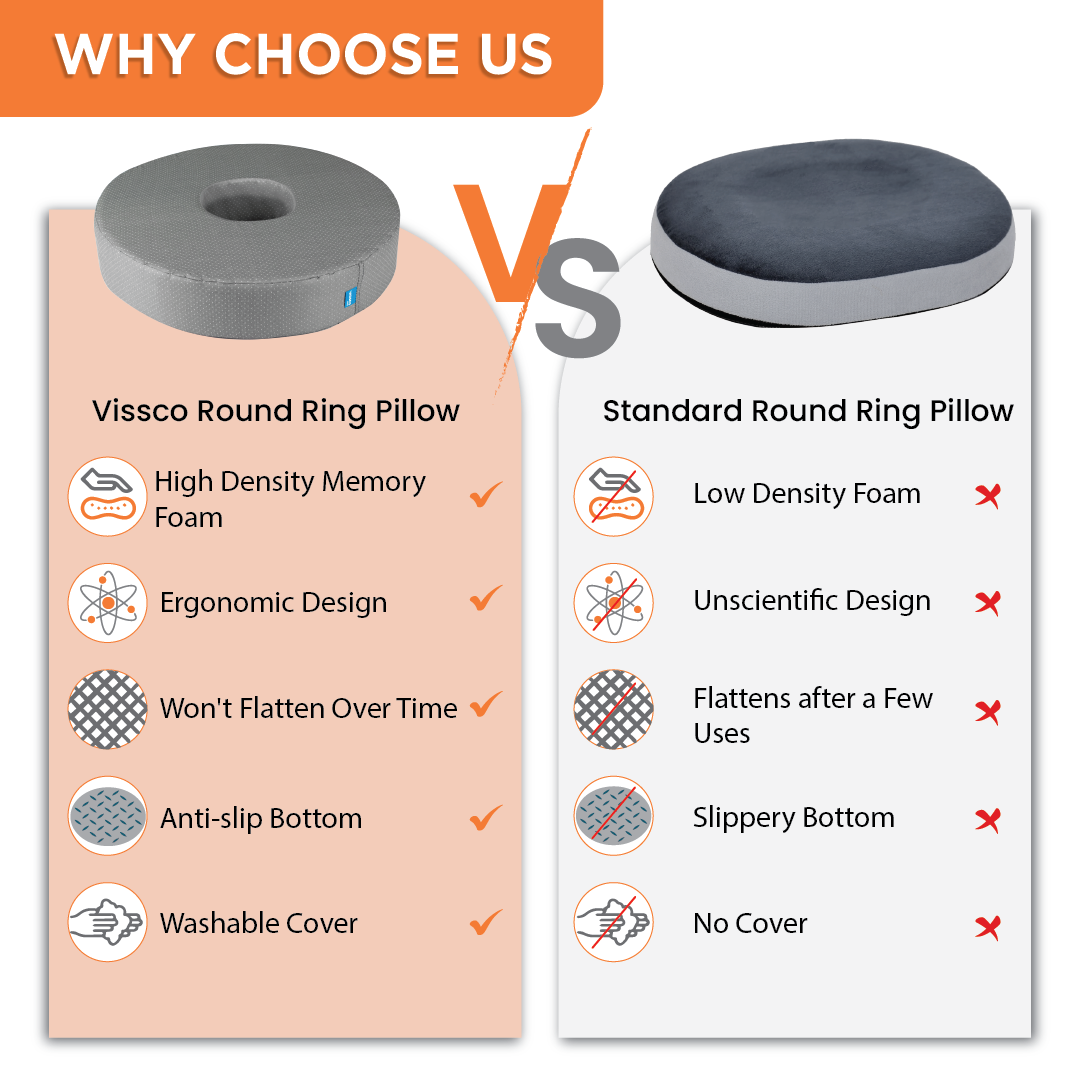 Vissco Round Ring Cushion Seat | Reduce Pain & Discomfort