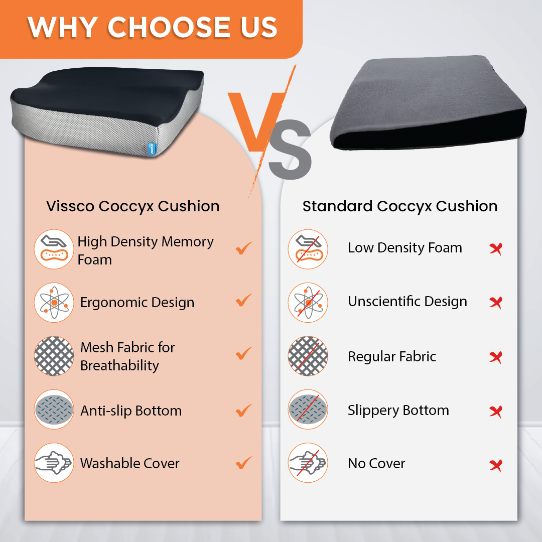 Vissco Orthopaedic Coccyx Cushion Seat |  Lower Back & Tailbone Pain Reliever