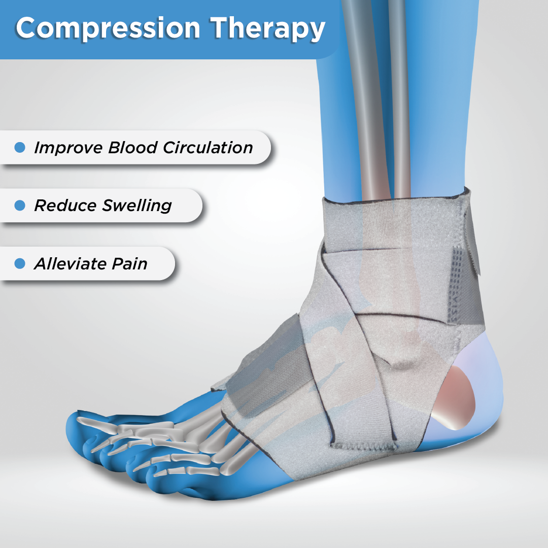 Vissco Ankle Support | Neoprene