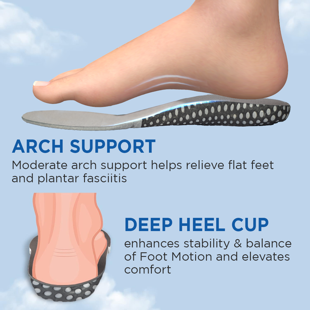 Footsol Superfly Insole -  Orthopedic Insoles by Vissco