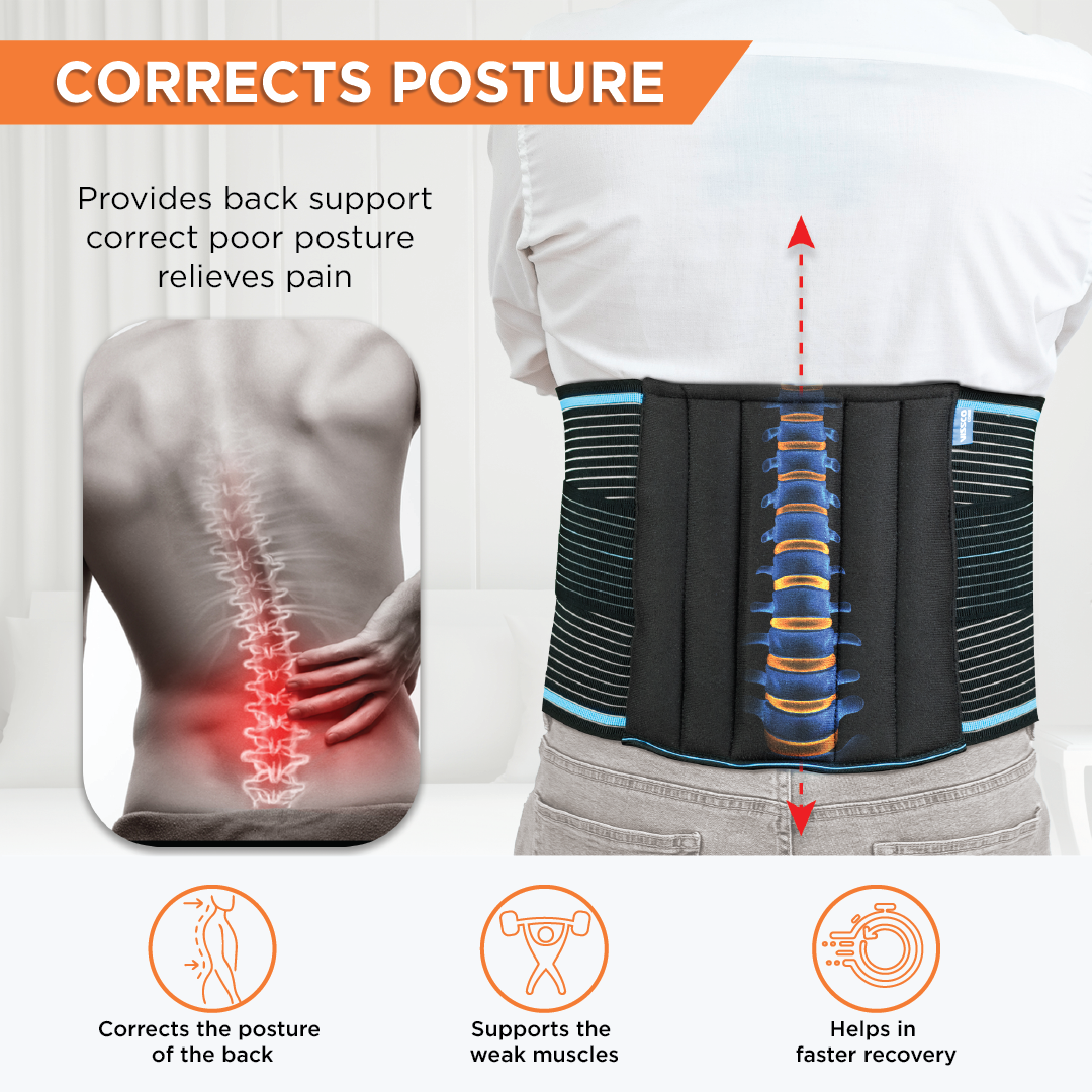 Lumboset Belt (Basic) - Mild Support | Provides Support to the  Back | Relief from Back & Abdomen Pain (Black)