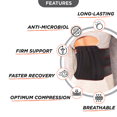 Lumboset Advance Belt (Moderate Support) | Provides Support to the Lumbar Spine & Lower Back