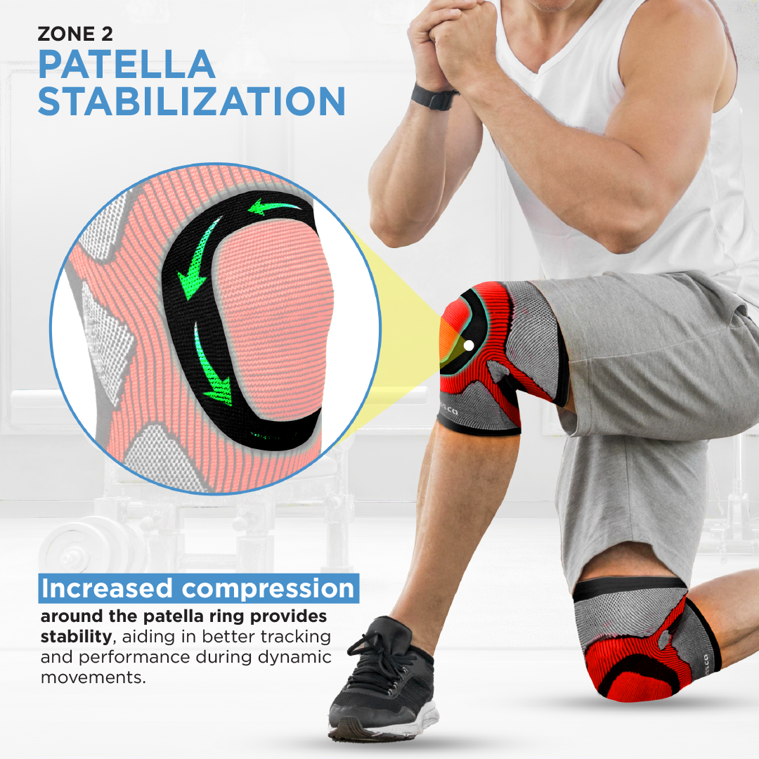 Vissco Knee Cap - 3D