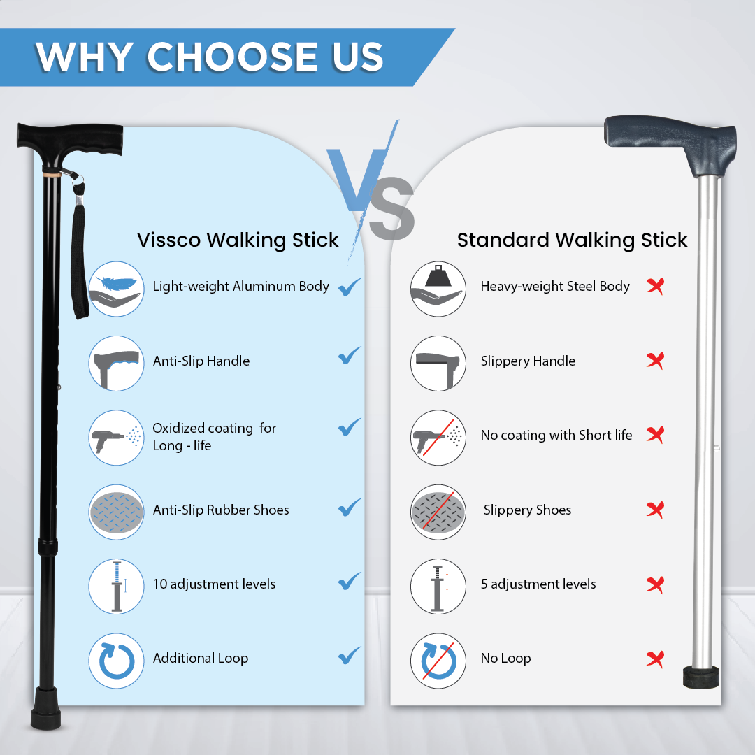 Vissco Avanti Walking Stick - Black, T-Shaped | Aluminum