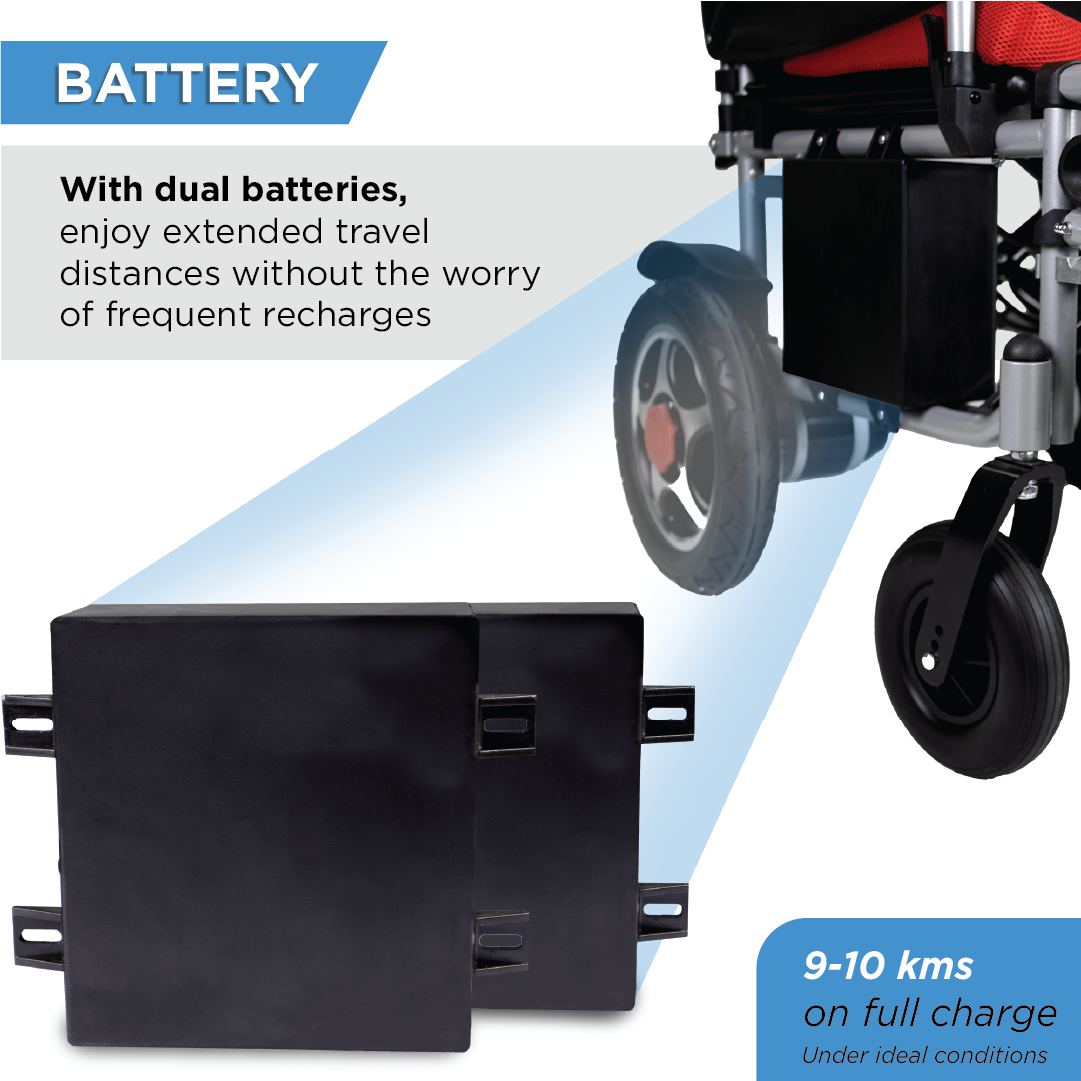 Zip Lite Power Wheelchair with Double Battery | 20Km Per Charge | Durable & Long Lasting | Weight Bearing Capacity 100kg | Color (Silver/Black) - Vissco Next