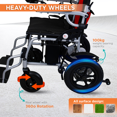 Vissco ZIP EZYFOLD Electric Wheelchair | Foldable, Lightweight Power Wheelchair with Joystick Controller, 20km Range, 100kg Capacity, Adjustable Footrest & Safety Belt | Compact Travel Mobility Chair
