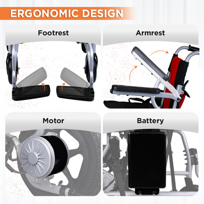 Vissco ZIP EZYFOLD Electric Wheelchair | Foldable, Lightweight Power Wheelchair with Joystick Controller, 20km Range, 100kg Capacity, Adjustable Footrest & Safety Belt | Compact Travel Mobility Chair