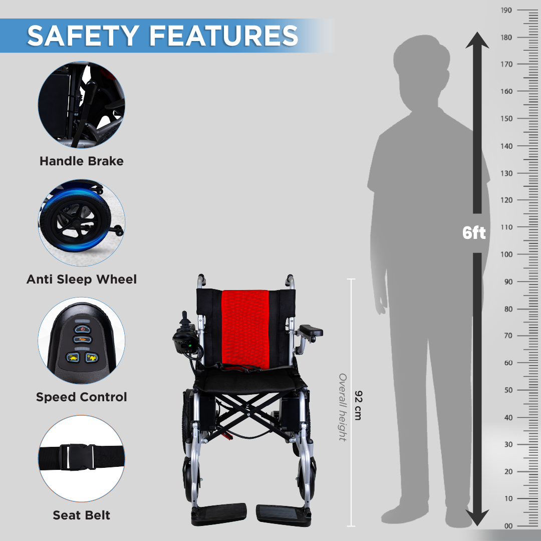 Vissco ZIP EZYFOLD Electric Wheelchair - Foldable with Joystick Controller