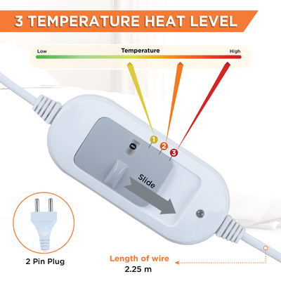 Heating Belt (Ortho) | Provides Heat Therapy to Soothe Sore Muscles | Decreases Joint Stiffness & Relieves Pain (Grey)