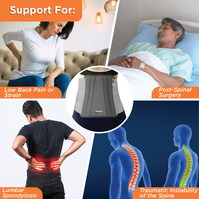 Lumbo Sacral Belt | Supports the Lumbar Spine | Corrects Posture & Relieves Back Pain (Grey)