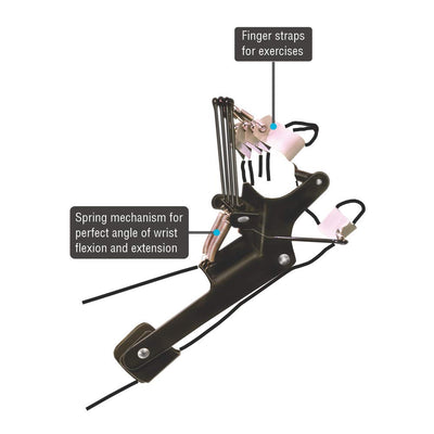 Dynamic Cock-Up Splint with Finger Extension