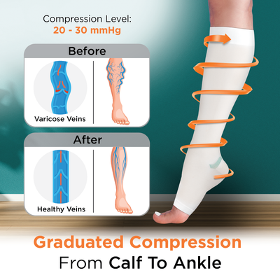 Anti-Embolism - Knee (Mild Support) | Improves Blood Circulation | Swollen | Tired | Aching Legs  (White)