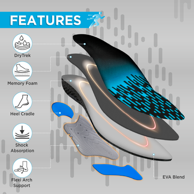 Footso Nxt Performance Insole by VISSCO | High Arch Support Gel & Memory Foam Insoles | Heel Cushioning, Odor-Free Inserts for Supination, Plantar Fasciitis Relief, Running, Walking, Sports & Work Shoes