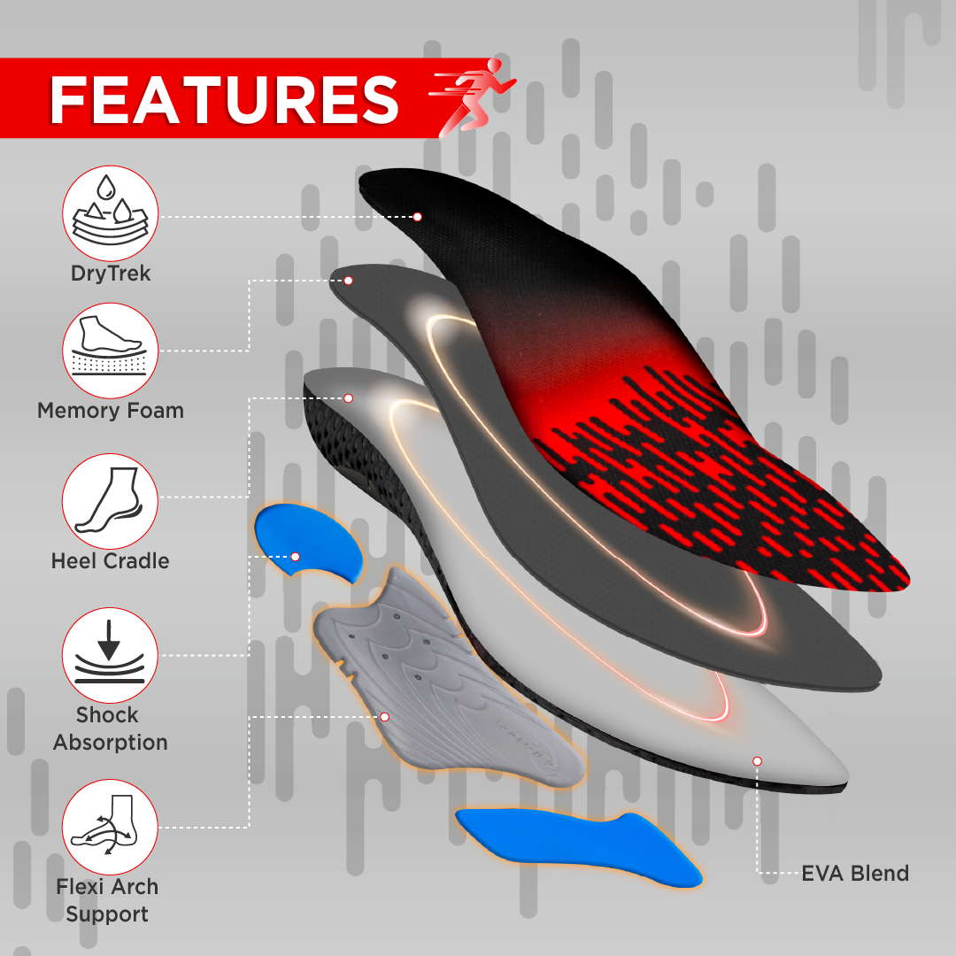 Footsol NXT Performance Insole by Vissco - Low Arch Orthopedic Insoles