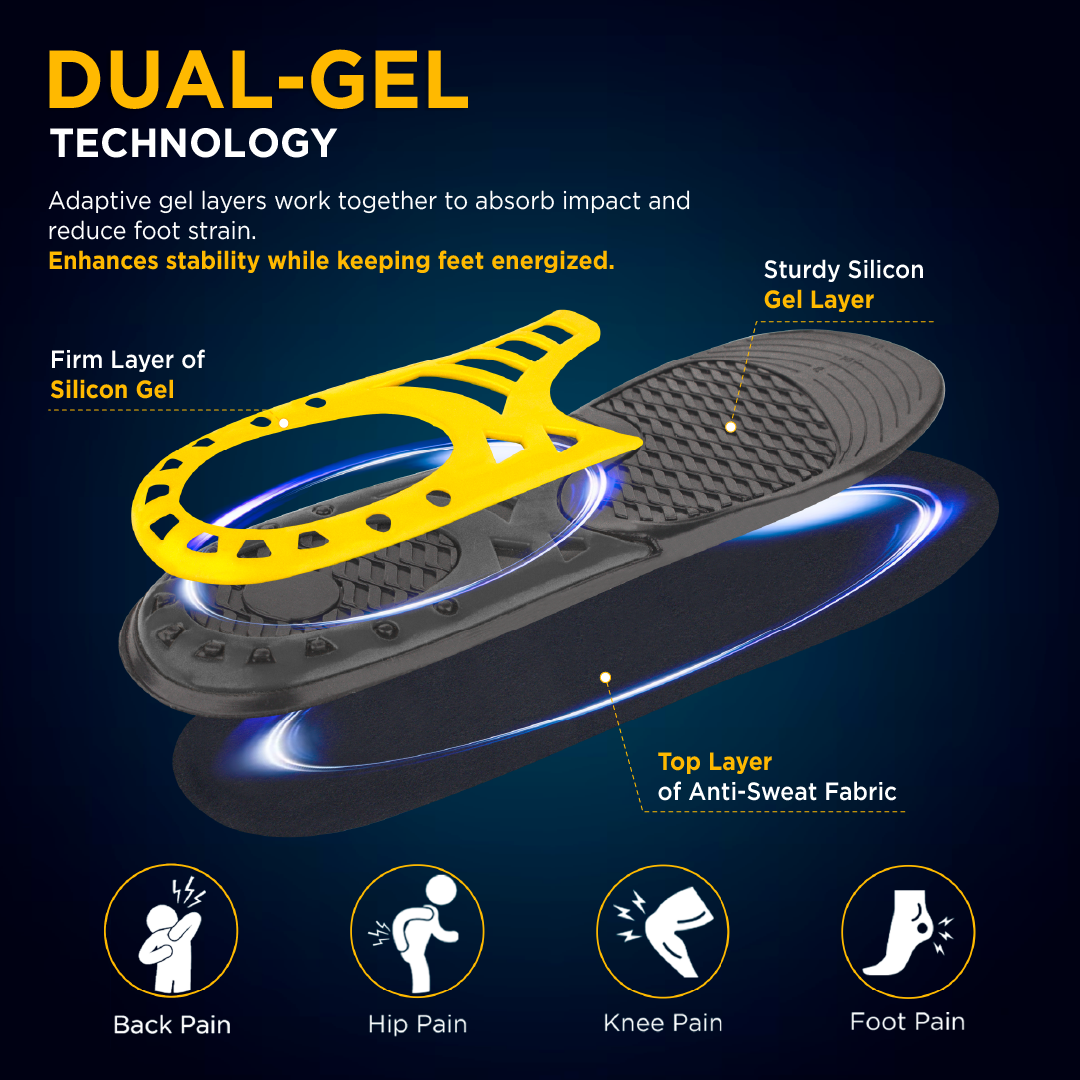 Vissco Premium Gel Insoles for All-Day Comfort & Pain Relief, Dual-Gel Cushioning, Shock Absorbing Heel, Breathable & Trim-to-Fit Design for Work, Sports & Daily Use