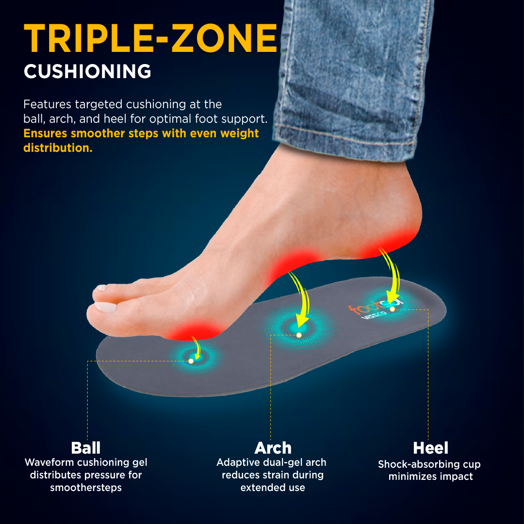 Footsol All Day Comfort Gel Insole by Vissco - Orthopedic Insoles for Men