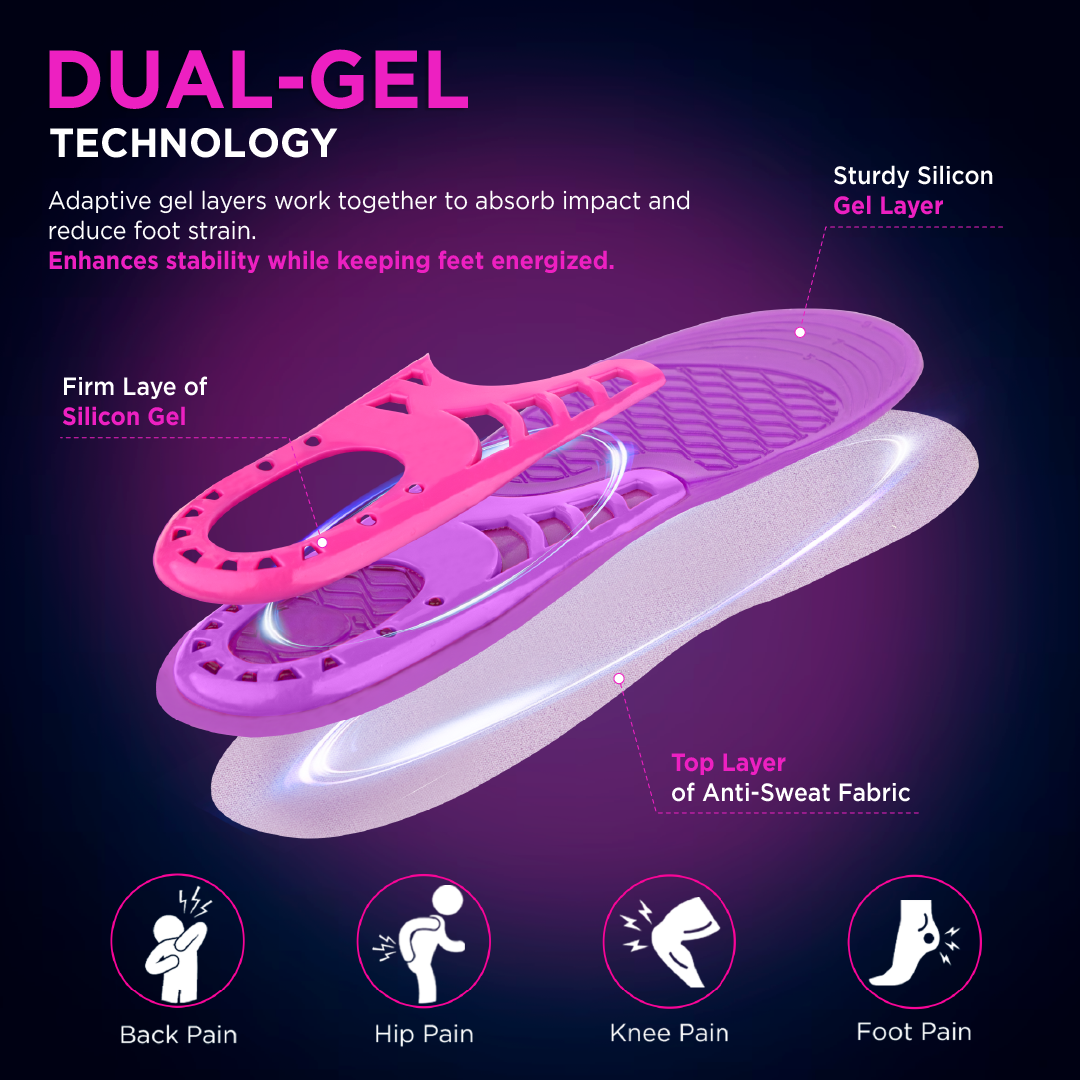 Footsol All Day Comfort Gel Insole by Vissco - Women, 8-12