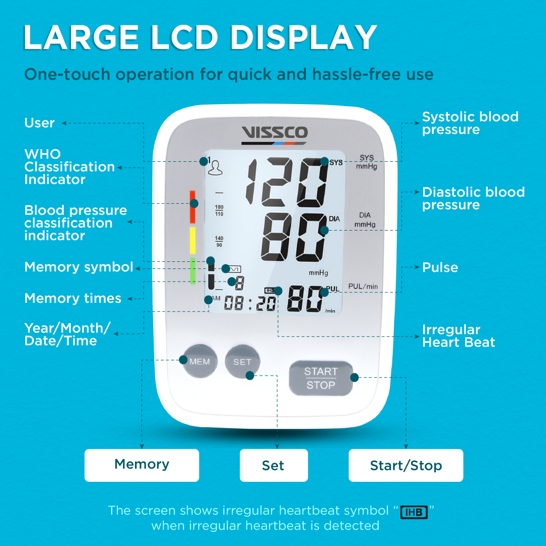 Fully Automatic Digital Blood Pressure Monitor | Large LCD Display, Irregular Heartbeat Detection, Memory Function, Adjustable Arm Cuff | Micro USB & Battery Powered, 2-Year Warranty