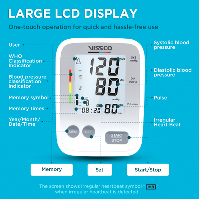 Fully Automatic Digital Blood Pressure Monitor | Large LCD Display, Irregular Heartbeat Detection, Memory Function, Adjustable Arm Cuff | Micro USB & Battery Powered, 2-Year Warranty