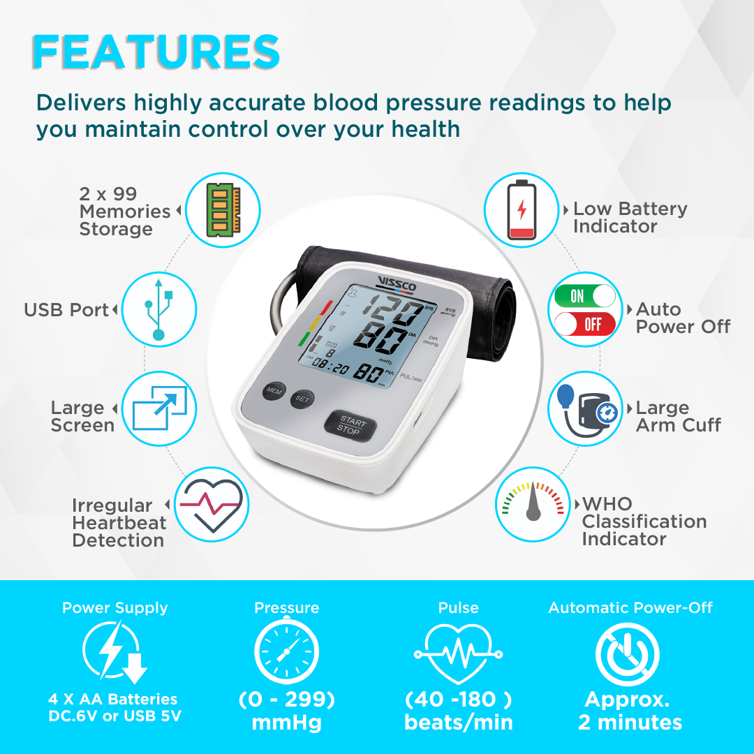 Fully Automatic Digital Blood Pressure Monitor | Large LCD Display, Irregular Heartbeat Detection, Memory Function, Adjustable Arm Cuff | Micro USB & Battery Powered, 2-Year Warranty