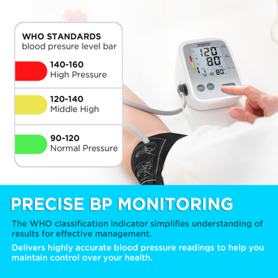 Fully Automatic Digital Blood Pressure Monitor | Large LCD Display, Irregular Heartbeat Detection, Memory Function, Adjustable Arm Cuff | Micro USB & Battery Powered, 2-Year Warranty