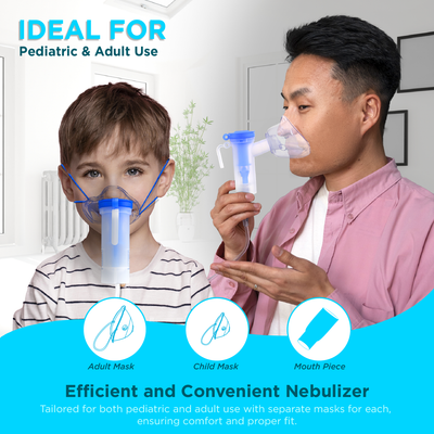 Vissco Micron Mist Compressor Nebulizer Machine for Adults & Kids | Portable, Lightweight, Low Noise, High Performance | Complete Kit with Masks & Mouthpiece