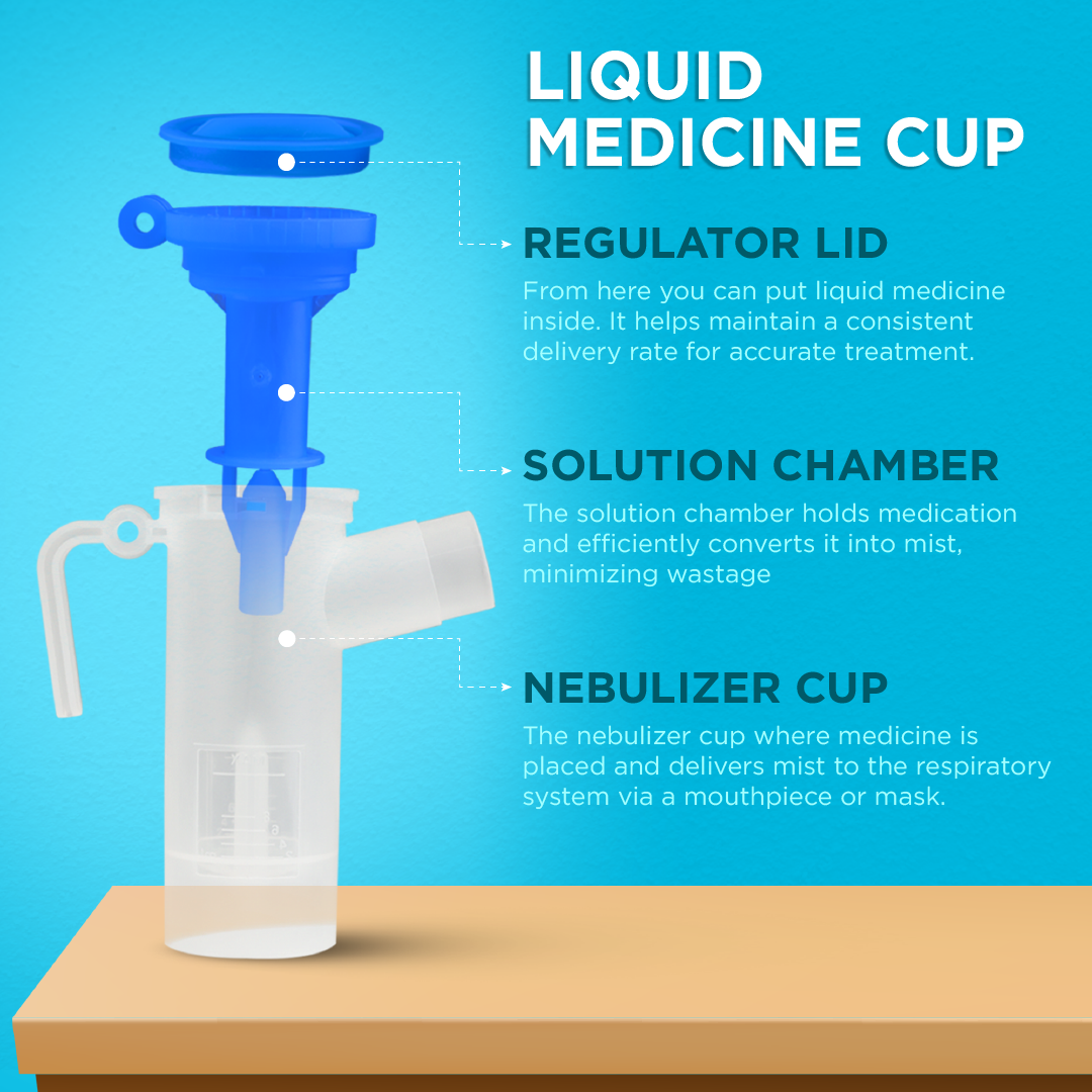 Vissco Compressor Nebulizer