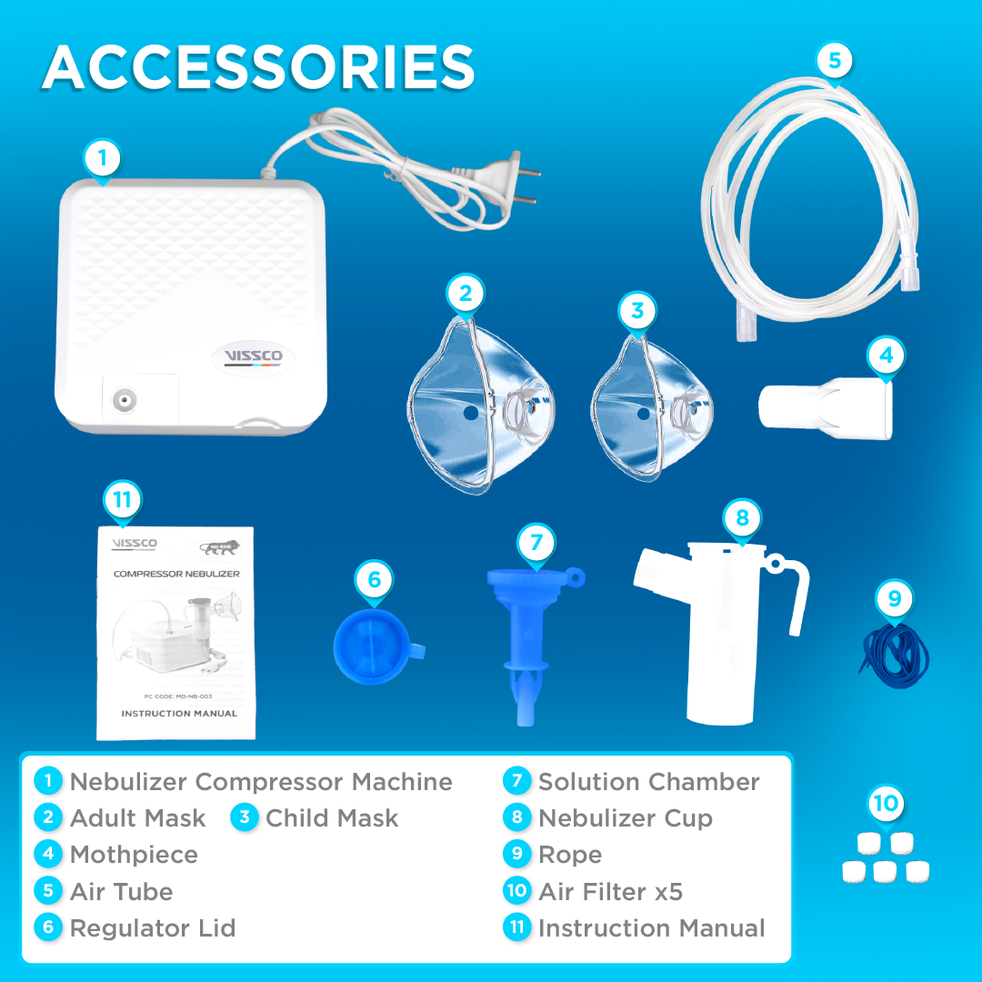 Vissco Compressor Nebulizer