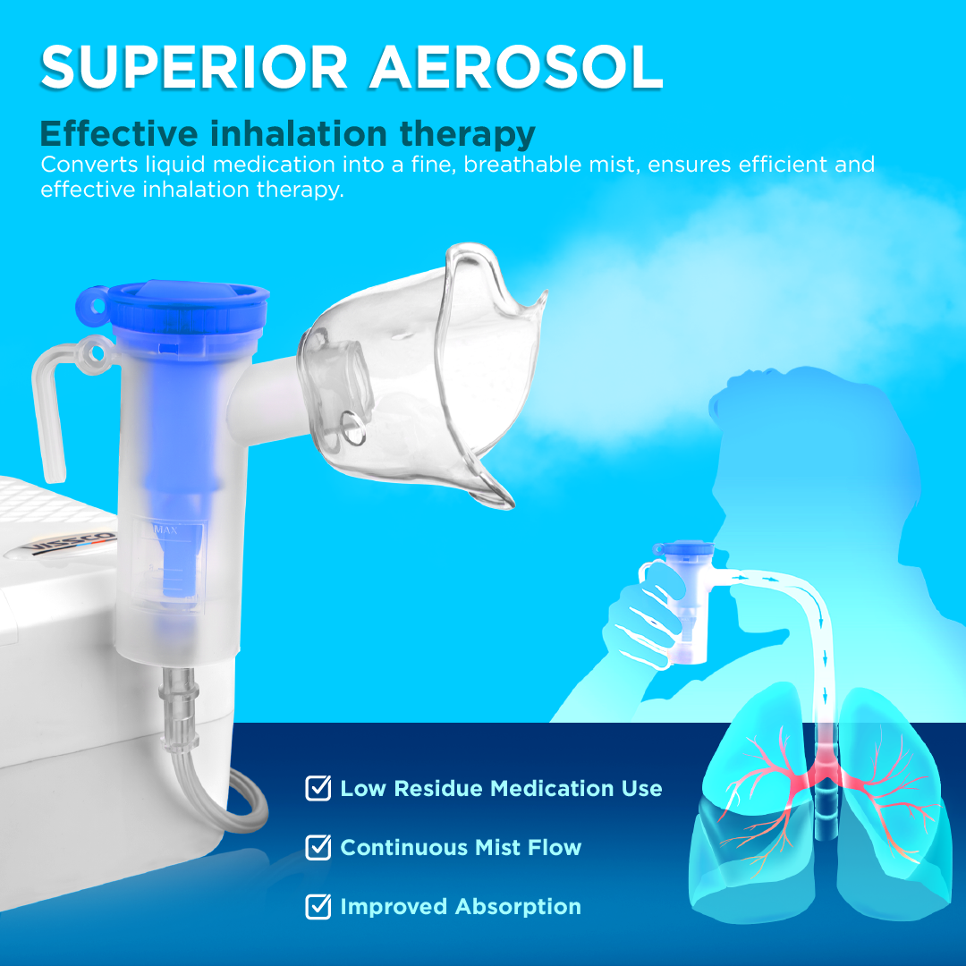 Vissco Micron Mist Compressor Nebulizer Machine for Adults & Kids | Portable, Lightweight, Low Noise, High Performance | Complete Kit with Masks & Mouthpiece