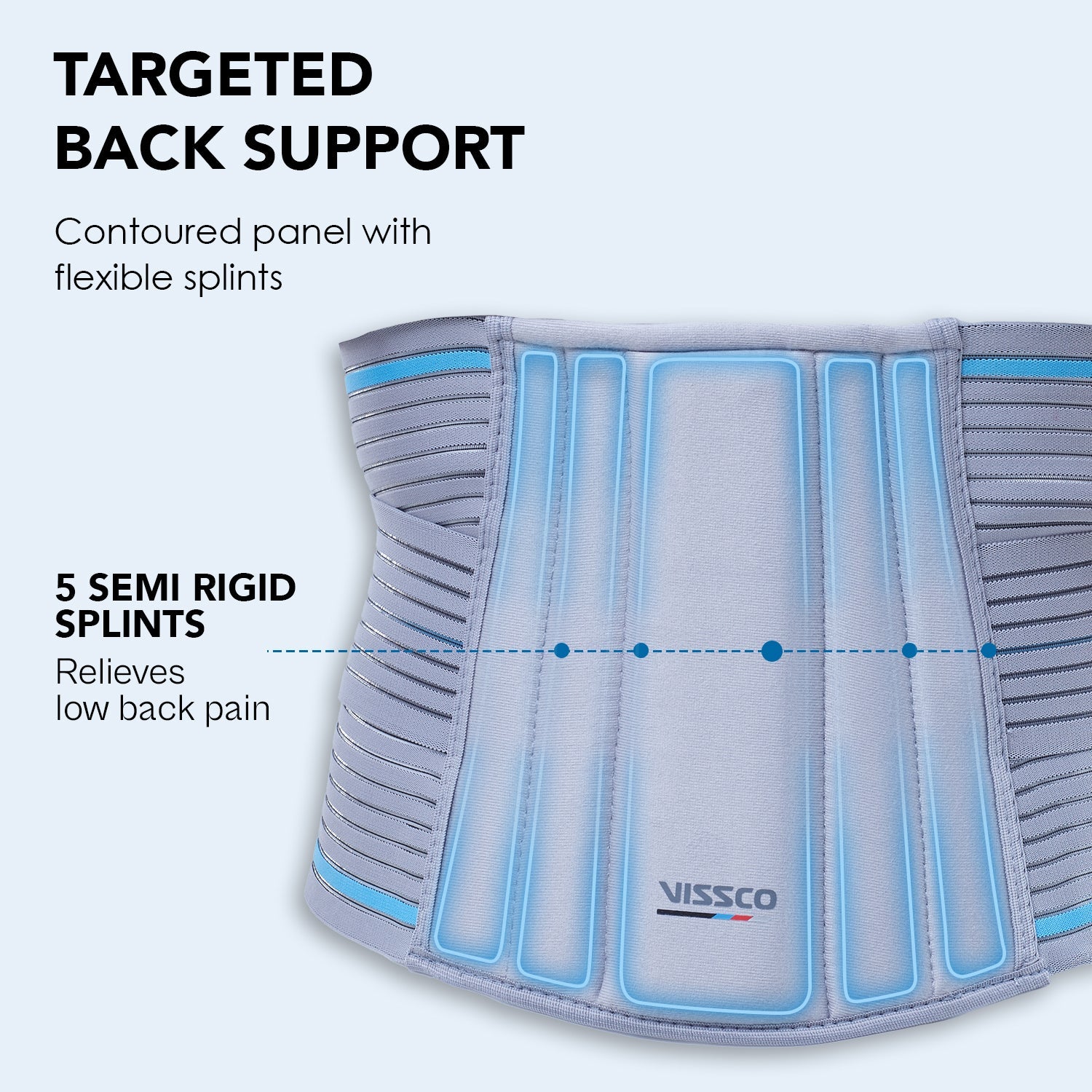 Vissco LS Belt | Lumbocare