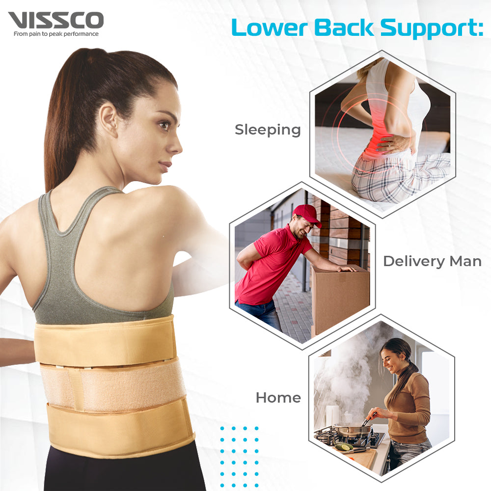 Deluxe Frame Back Support Belt for Lumbar Spine & Locks Movement