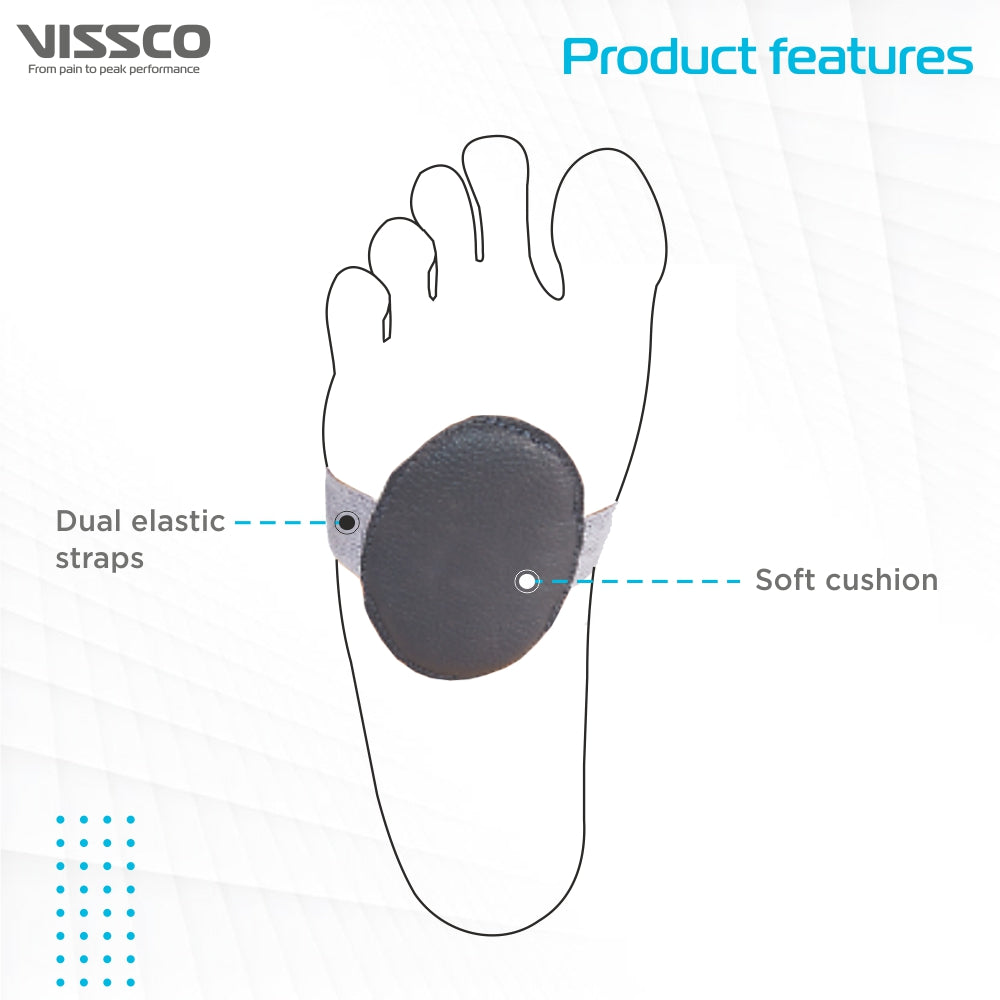 Metatarsal Support | Absorbs Pressure on the Metatarsal Area of the Foot to relive Pain (Grey) - Vissco Next