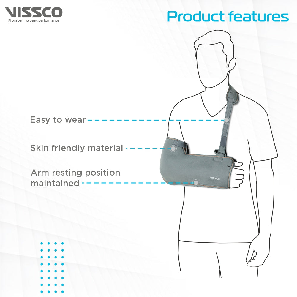 Tropical Arm Sling  | Provides Mild  Support & Stability to the Shoulder in Resting Position to Promote Healing - Grey Color