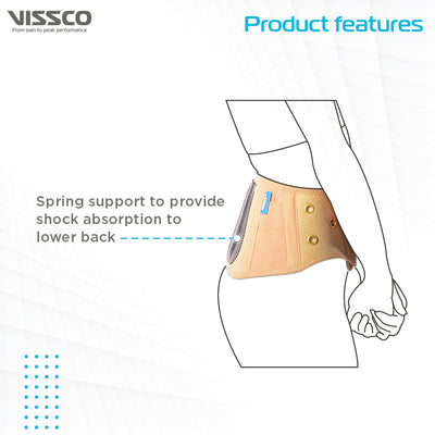 Orthopaedic Back Spring Support | Provides Optimum Compression & Support to Prevent Back Injury (Beige) - Vissco Next
